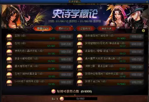 dnf还有必要玩吗　地下城还值得玩吗-第2张