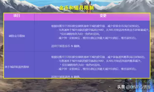 dnf同职业收益递减实装　dnf刷到其他职业的史诗怎么办-第6张