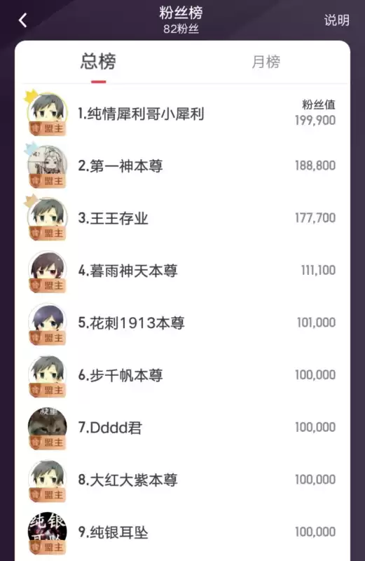 异世灵武天下女主角有几个　异世灵武天下主角-第2张