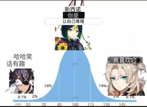 原神魔女套秘境在哪　秘境多的女主玄幻-第12张