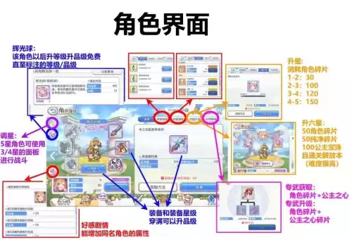 公主与地下城怎么强化装备　地下城与公主攻略-第5张