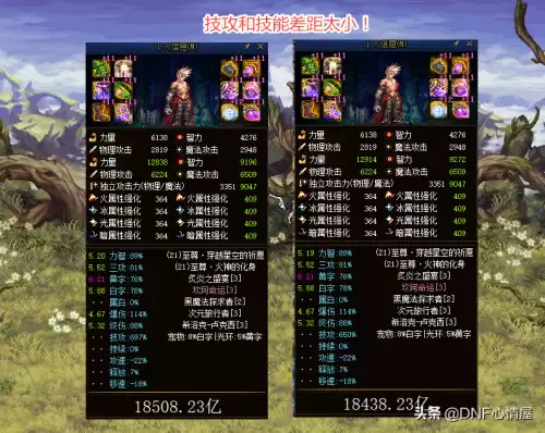 2022dnf红眼新春宝珠　DNF红眼附魔-第3张