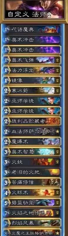 炉石英雄乱斗几胜保底　炉石传说英雄乱斗12胜奖励-第4张