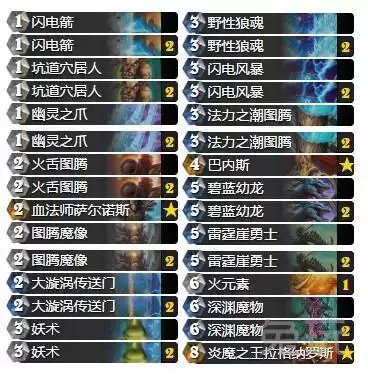 炉石英雄乱斗几胜保底　炉石传说英雄乱斗12胜奖励-第6张