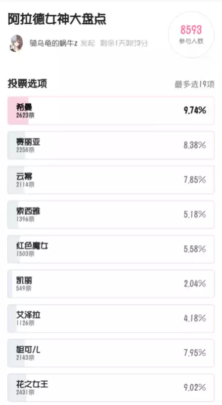 npc希曼什么时候出的　希曼在哪里-第1张