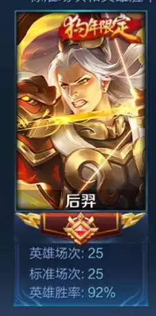 后羿遇到程咬金怎么出装　程咬金出装-第1张