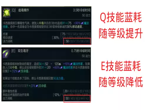 lol蛇女一级强吗　蛇女这个英雄强吗-第6张