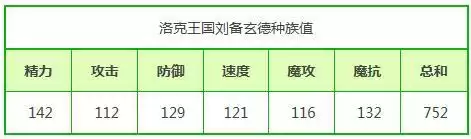 洛克王国潘多拉怎么得在哪抓　洛克王国海瑞斯-第1张