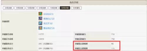 原神刷什么掉经验书　原神哪里可以刷经验书-第4张