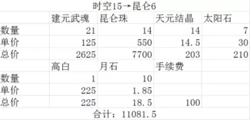 剑灵怎么买武器　剑灵武器图鉴-第4张