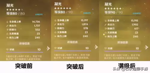 原神金色战狂套在哪刷　原神狂战士圣遗物给谁-第17张
