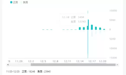 幻塔为什么没有元素反应　幻塔百科-第2张