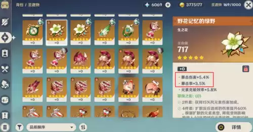 原神怎样才能弄出极品圣遗物　原神什么是极品圣遗物-第6张