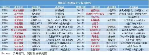 原神腾讯的吗　原神是哪个公司出的游戏-第1张