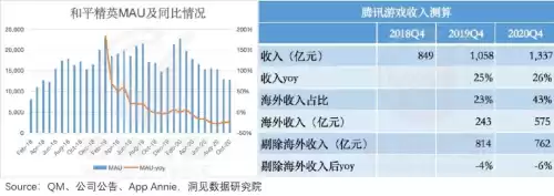 原神腾讯的吗　原神是哪个公司出的游戏-第2张