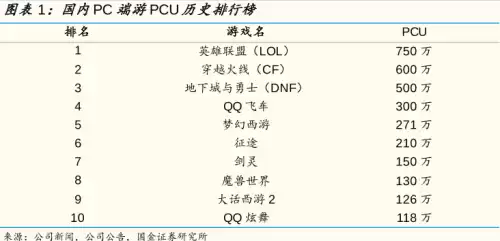 原神腾讯的吗　原神是哪个公司出的游戏-第6张