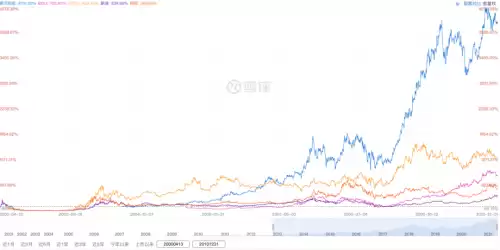 原神腾讯的吗　原神是哪个公司出的游戏-第8张