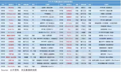 原神腾讯的吗　原神是哪个公司出的游戏-第9张
