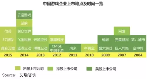 原神腾讯的吗　原神是哪个公司出的游戏-第13张