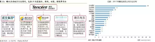 原神腾讯的吗　原神是哪个公司出的游戏-第16张
