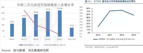原神腾讯的吗　原神是哪个公司出的游戏-第17张