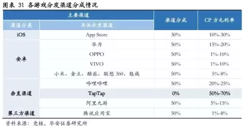 原神腾讯的吗　原神是哪个公司出的游戏-第21张