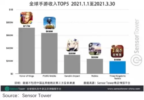 原神腾讯的吗　原神是哪个公司出的游戏-第23张