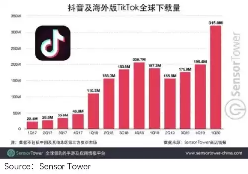 原神腾讯的吗　原神是哪个公司出的游戏-第24张