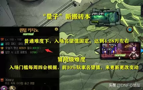 dnf梅尔文　DNF金币掉价-第10张