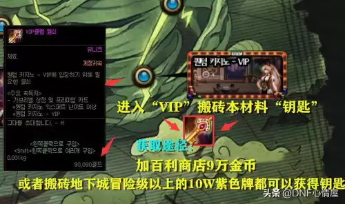 dnf梅尔文　DNF金币掉价-第11张