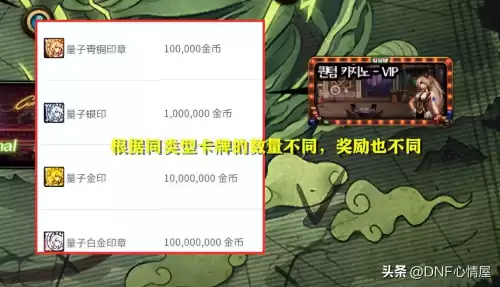 dnf梅尔文　DNF金币掉价-第13张