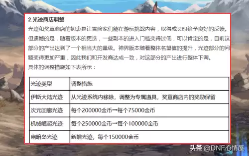 dnf梅尔文　DNF金币掉价-第14张