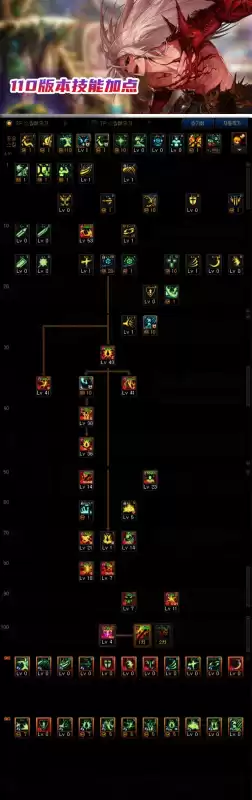 dnf110级狂战士武器　110狂战士最新装备推荐-第3张