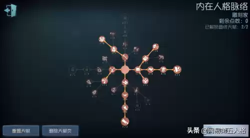 第五人格怎样触发挽留　第五人格侦探如何走出房间-第7张