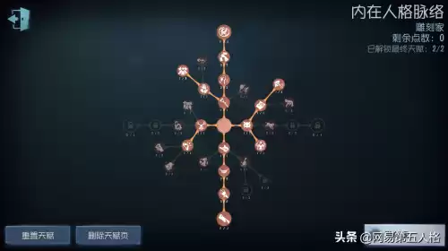 第五人格怎样触发挽留　第五人格侦探如何走出房间-第8张