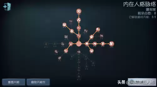 第五人格怎样触发挽留　第五人格侦探如何走出房间-第10张