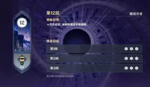 原神练度不够怎么办　原神角色练度怎么提升-第1张