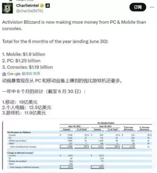 地下城是暴雪的吗　地下城与勇士国服什么时候出的-第7张