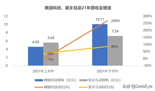 吉祥街机捕鱼怎么换钱　十大良心赚钱游戏-第3张