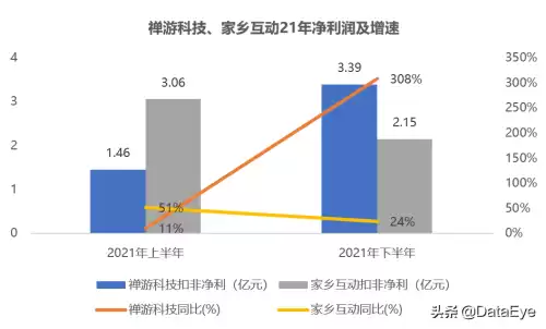 吉祥街机捕鱼怎么换钱　十大良心赚钱游戏-第4张