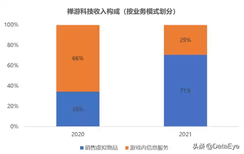 吉祥街机捕鱼怎么换钱　十大良心赚钱游戏-第7张