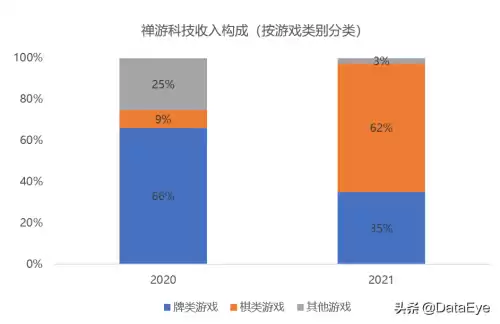 吉祥街机捕鱼怎么换钱　十大良心赚钱游戏-第9张
