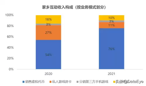 吉祥街机捕鱼怎么换钱　十大良心赚钱游戏-第8张