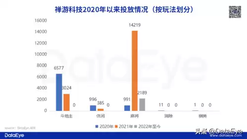 吉祥街机捕鱼怎么换钱　十大良心赚钱游戏-第11张