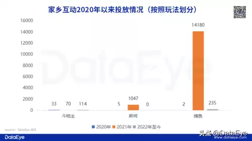 吉祥街机捕鱼怎么换钱　十大良心赚钱游戏-第12张
