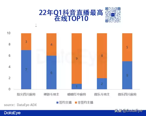 吉祥街机捕鱼怎么换钱　十大良心赚钱游戏-第16张
