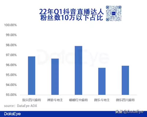 吉祥街机捕鱼怎么换钱　十大良心赚钱游戏-第17张