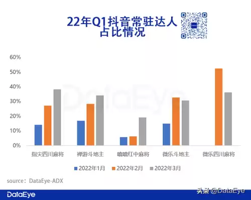 吉祥街机捕鱼怎么换钱　十大良心赚钱游戏-第15张