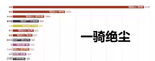 仙剑三龙葵卡住怎么办　仙剑龙葵图片-第2张