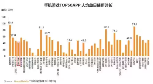 迷你世界专属流量包花钱吗　流量多的卡哪个比较好-第3张